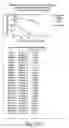 Fig. 92 - Prognostic and diagnostic method for disease therapy