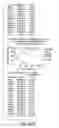 Fig. 95 - Prognostic and diagnostic method for disease therapy
