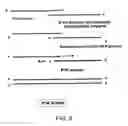 Fig. 08 - Methods and kits for detecting an enzyme capable of modifying a nucleic acid