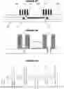 Fig. 30 - Devices and processes for analysing individual cells