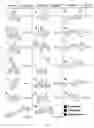 Fig. 07 - MODULATORS OF ENZYMATIC NUCLEIC ACID ELEMENTS MOBILIZATION