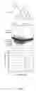 Fig. 08 - MODULATORS OF ENZYMATIC NUCLEIC ACID ELEMENTS MOBILIZATION