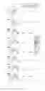 Fig. 10 - MODULATORS OF ENZYMATIC NUCLEIC ACID ELEMENTS MOBILIZATION