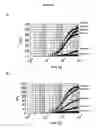 Fig. 13 - Selex and photoSELEX