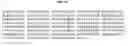 Fig. 03 - Method and composition for cancer diagnosis and treatment