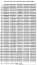 Fig. 02 - Synthetic gene encoding human epidermal growth factor 2/neu antigen and uses thereof