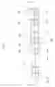 Fig. 02 - Methods of fabricating semiconductor devices having resistors