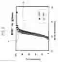 Fig. 06 - Method of forming metal layer used in the fabrication of semiconductor device