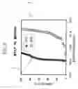 Fig. 07 - Method of forming metal layer used in the fabrication of semiconductor device