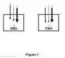 Fig. 02 - ADDITIVE FOR MAXIMIZING LIGHT OLEFINS IN FCC AND PROCESS FOR PREPARATION THEREOF