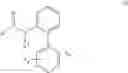 Fig. 02 - Thiazolecarboxanilides