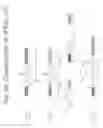 Fig. 41 - Genetic package and uses thereof