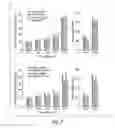 Fig. 07 - MODULATING FOOD INTAKE