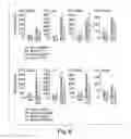 Fig. 08 - MODULATING FOOD INTAKE