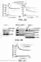 Fig. 09 - Mitochondria-targeted anti-tumor agents