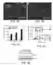 Fig. 12 - Mitochondria-targeted anti-tumor agents
