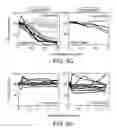 Fig. 14 - Mitochondria-targeted anti-tumor agents