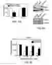 Fig. 16 - Mitochondria-targeted anti-tumor agents