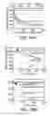 Fig. 31 - Mitochondria-targeted anti-tumor agents
