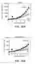 Fig. 41 - Mitochondria-targeted anti-tumor agents