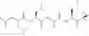 Fig. 09 - Enzyme inhibition