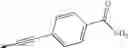 Fig. 1306 - NON-STEROIDAL PROGESTERONE RECEPTOR MODULATORS