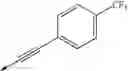 Fig. 43 - NON-STEROIDAL PROGESTERONE RECEPTOR MODULATORS