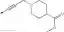 Fig. 511 - NON-STEROIDAL PROGESTERONE RECEPTOR MODULATORS