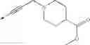 Fig. 601 - NON-STEROIDAL PROGESTERONE RECEPTOR MODULATORS