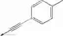 Fig. 72 - NON-STEROIDAL PROGESTERONE RECEPTOR MODULATORS