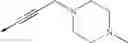 Fig. 720 - NON-STEROIDAL PROGESTERONE RECEPTOR MODULATORS