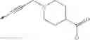 Fig. 722 - NON-STEROIDAL PROGESTERONE RECEPTOR MODULATORS