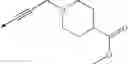 Fig. 751 - NON-STEROIDAL PROGESTERONE RECEPTOR MODULATORS