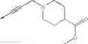 Fig. 970 - NON-STEROIDAL PROGESTERONE RECEPTOR MODULATORS