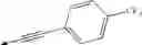 Fig. 982 - NON-STEROIDAL PROGESTERONE RECEPTOR MODULATORS
