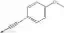 Fig. 985 - NON-STEROIDAL PROGESTERONE RECEPTOR MODULATORS