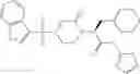 Fig. 167 - Glucokinase activators