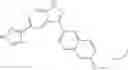 Fig. 31 - INDAZOLE COMPOUNDS AND METHODS OF USE THEREOF