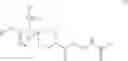 Fig. 02 - Chemokine receptor binding compounds