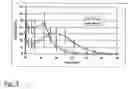 Fig. 04 - INJECTABLE DEPOT FORMULATION COMPRISING CRYSTALS OF ILOPERIDONE