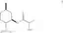 Fig. 02 - Physiological coolants based on lactoyl esters of menthyl lactate
