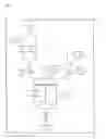 Fig. 02 - Melamine-formaldehyde resin solution and process for producing the same