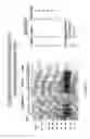 Fig. 07 - Isolation of pathogenic prions