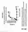 Fig. 08 - Isolation of pathogenic prions