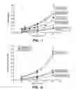 Fig. 02 - Reducing protein A leaching during protein A affinity chromatography