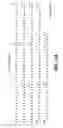 Fig. 04 - Reducing protein A leaching during protein A affinity chromatography