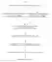 Fig. 07 - Nucleic acid encoding a novel ribonuclease having an amino acid sequence made up of a known amino acid sequence and an initial N-terminal residue