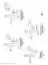 Fig. 04 - Synthesis of oligonucleotides or phosphorothioate oligonucleotide with a capping agent of N-methylimidazole free of 1,3,5-trimethylhexahydro-1,3,5-triazine