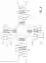Fig. 08 - RESPIRATORY BELT SYSTEM
