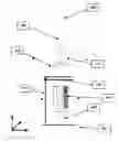 Fig. 01 - Devices, Systems and Methods for Measuring and Evaluating the Motion and Function of Joints and Associated Muscles